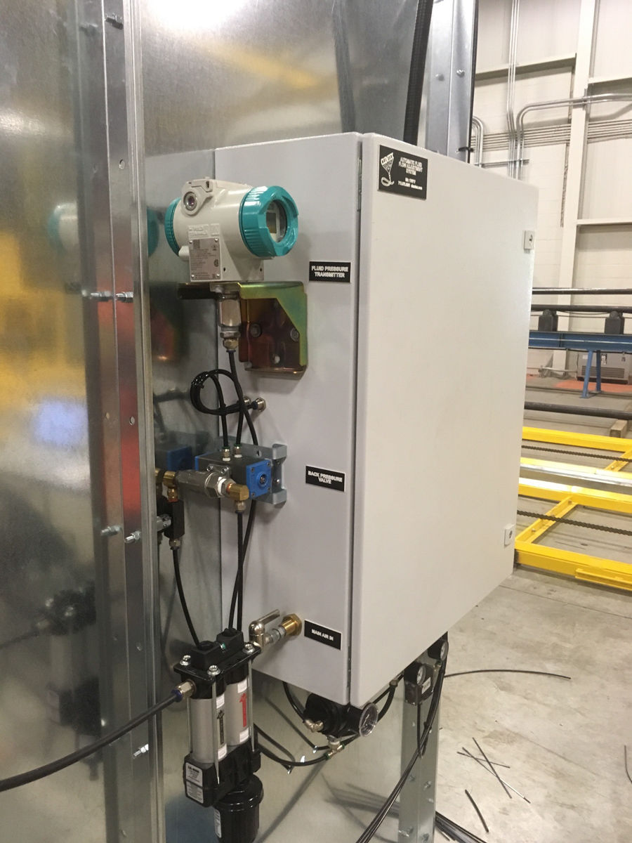 Instrumentation Loop