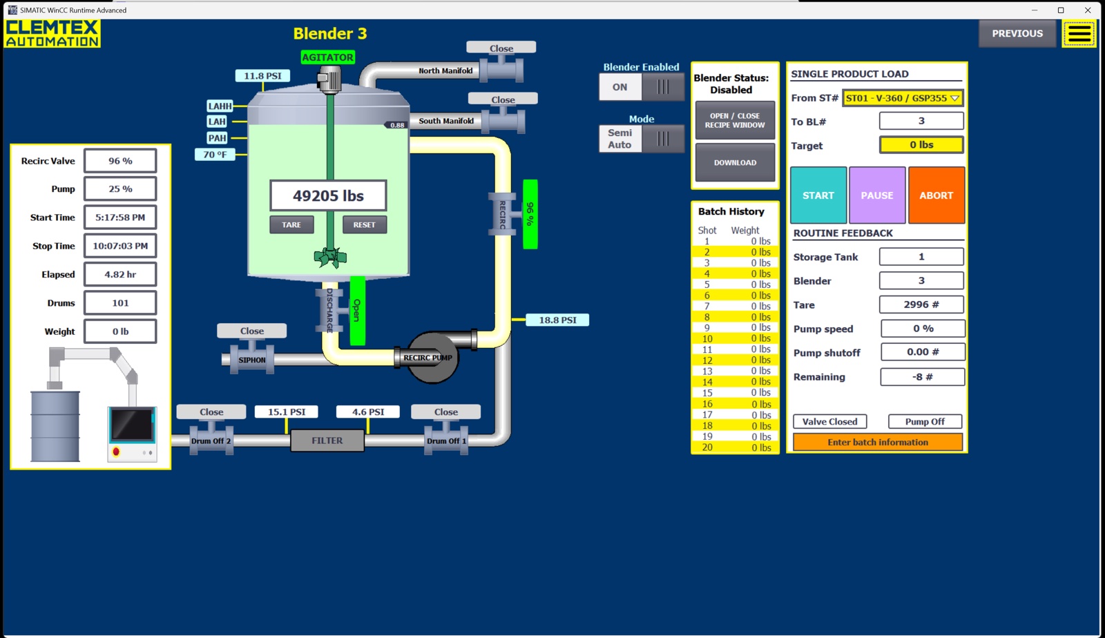 Blender control screen with the reactor on load cells reading 49,205 lb, recirculation, agitator and drum-off status