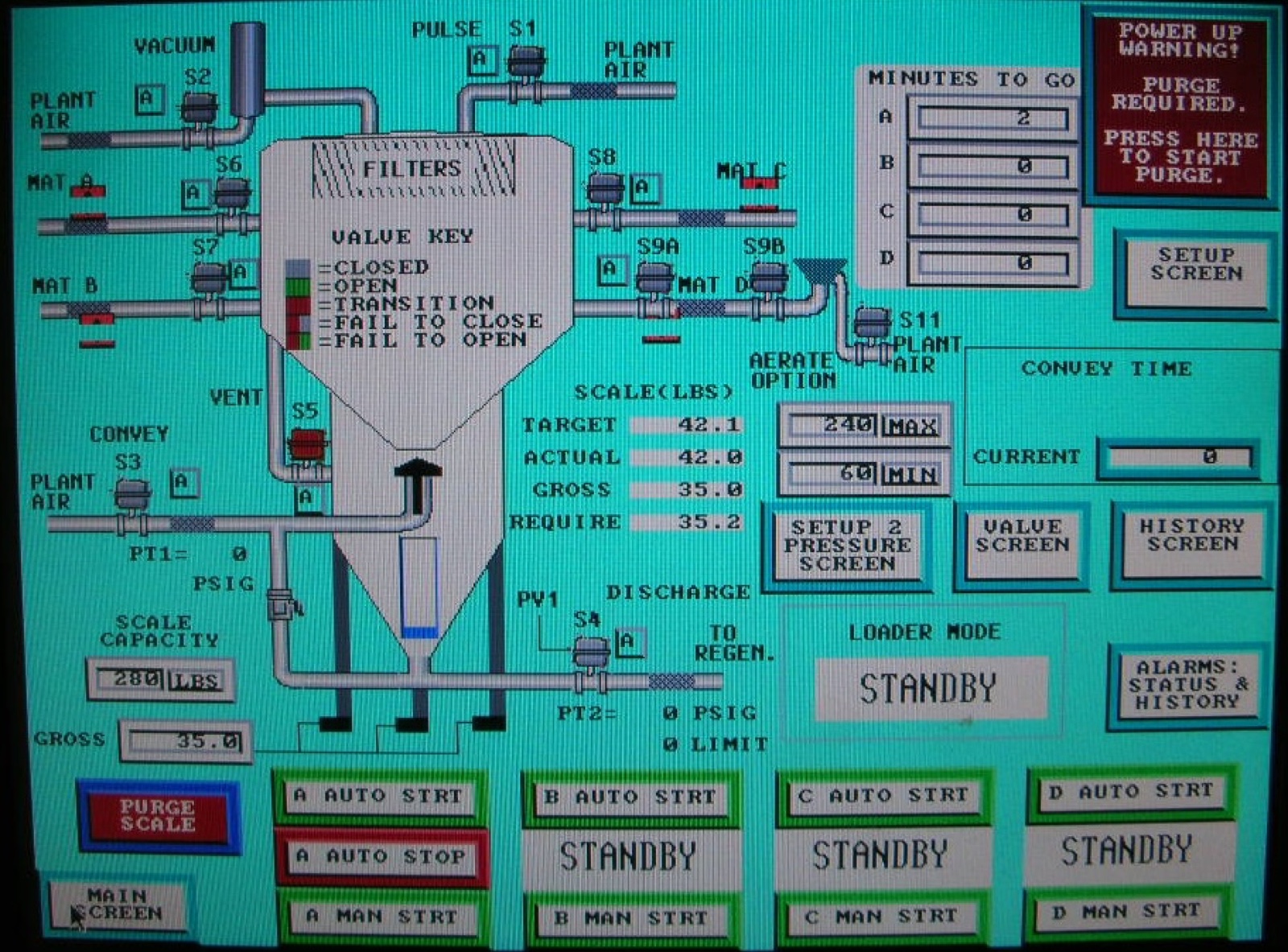 Bulk loader control screen from around 2006 with scale readouts, valve key and purge cycle