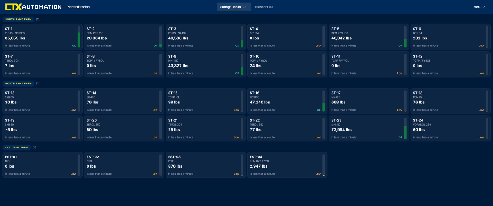Plant historian live view of a tank farm with weight, product and last-update time for each storage tank
