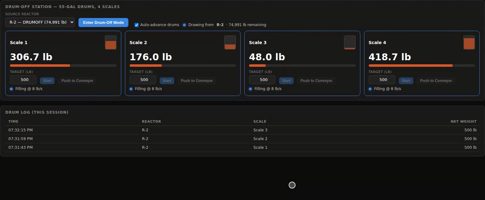 Weight-based filling screen